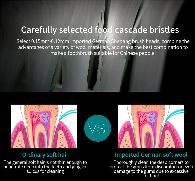 Automatic Electric Toothbrush Adult CHILDREN'S Universal Soft-bristle Toothbrush Charging Six-speed Automatic Toothbrush