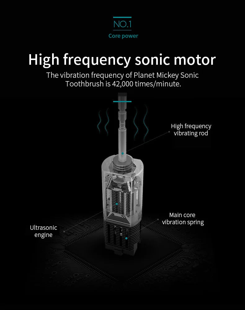 Automatic Electric Toothbrush Adult CHILDREN'S Universal Soft-bristle Toothbrush Charging Six-speed Automatic Toothbrush